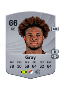 Tayvon Gray Common 66 OVR