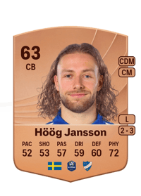 Kevin Höög Jansson Common 63 OVR
