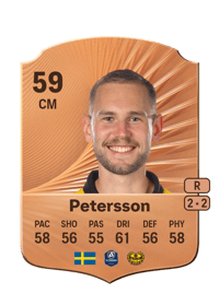 Adam Petersson Rare 59 OVR