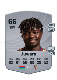 Musa Juwara Common 66 OVR