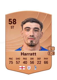 Kian Harratt Common 58 OVR