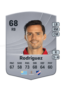 Nicolás Rodríguez Common 68 OVR