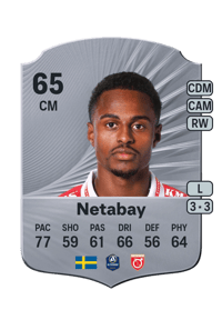 Nahom Girmai Netabay Rare 65 OVR