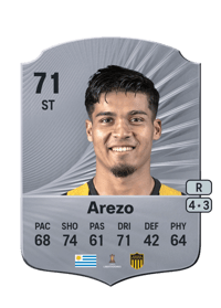 Matías Arezo Rare 71 OVR