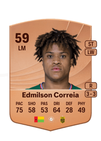 Edmilson Correia Common 59 OVR