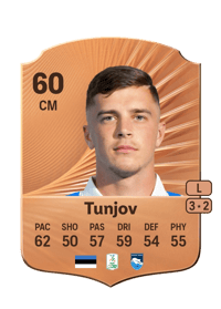 Georgi Tunjov Rare 60 OVR