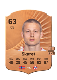 Brage Skaret Rare 63 OVR