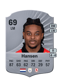 Sontje Hansen Rare 69 OVR