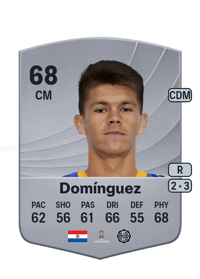 Javier Domínguez Common 68 OVR