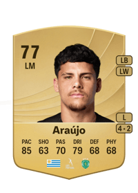 Maximiliano Araújo Common 77 OVR