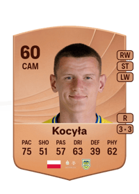 Dawid Kocyła Common 60 OVR