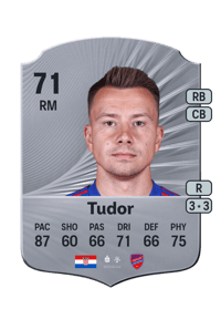 Fran Tudor Rare 71 OVR