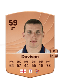 Josh Davison Common 59 OVR
