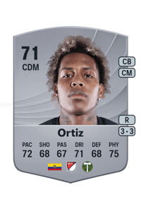 Joao Ortiz Common 71 OVR