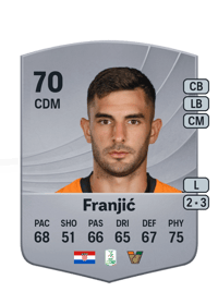 Bartol Franjić Common 70 OVR