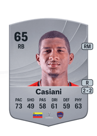 Luis Casiani Common 65 OVR