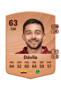 Nicolás Dávila Common 63 OVR