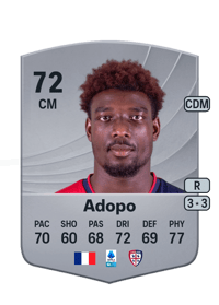 Michel Ndary Adopo Common 72 OVR