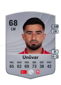 Naci Ünüvar Common 68 OVR