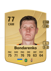 Artem Bondarenko Common 77 OVR