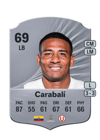 José Carabalí Rare 69 OVR