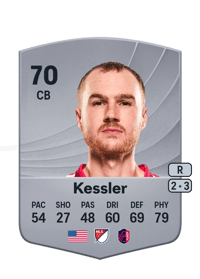 Henry Kessler Common 70 OVR