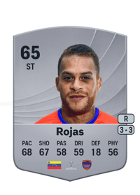 Rubén Rojas Common 65 OVR