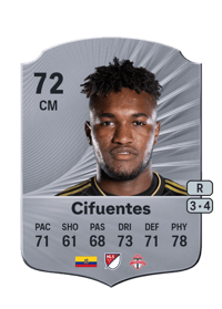 José Cifuentes Rare 72 OVR