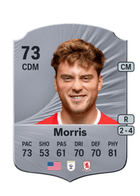 Aidan Morris Rare 73 OVR