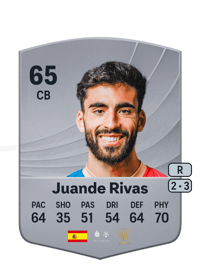 Juande Rivas Common 65 OVR