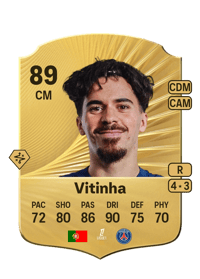 Vitinha Rare 89 OVR
