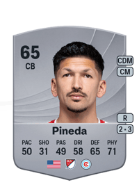 Mauricio Pineda Common 65 OVR