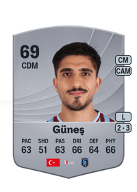 Umut Güneş Common 69 OVR