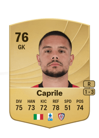 Elia Caprile Common 76 OVR