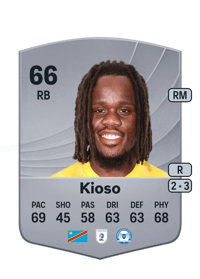 Peter Kioso Common 66 OVR