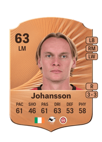 Ryan Johansson Rare 63 OVR