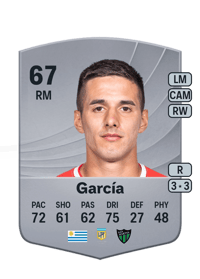 Pablo García Common 67 OVR