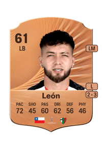 Jason León Rare 61 OVR