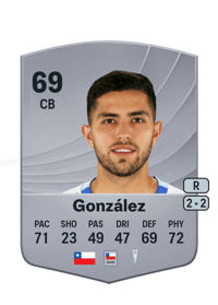 Daniel González Common 69 OVR