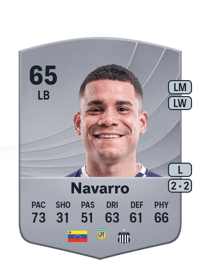 Miguel Navarro Common 65 OVR