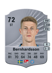 Alexander Bernhardsson Rare 72 OVR