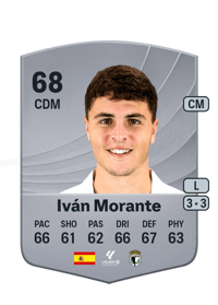Iván Morante Common 68 OVR