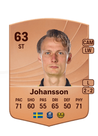 Alexander Johansson Common 63 OVR