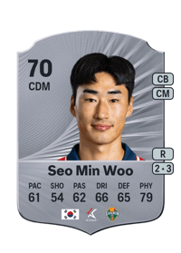 Seo Min Woo Rare 70 OVR