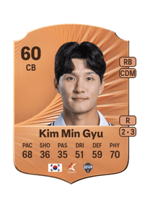 Kim Min Gyu Rare 60 OVR