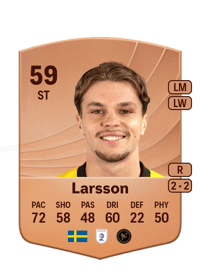 Julian Larsson Common 59 OVR