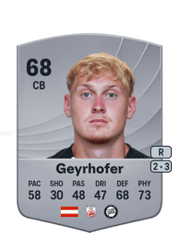 Niklas Geyrhofer Common 68 OVR