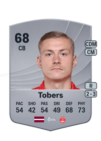 Kristers Tobers Common 68 OVR