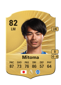 Kaoru Mitoma Rare 82 OVR
