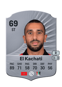 Youssef El Kachati Rare 69 OVR